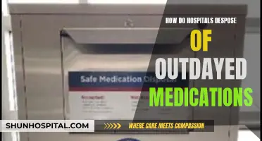 Hospitals' Safe Disposal Methods for Expired Medications
