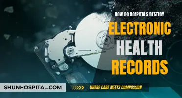 Securely Shredding and Destroying Electronic Health Records