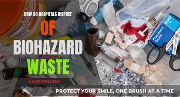 Safe Disposal of Biohazard Waste in Hospitals