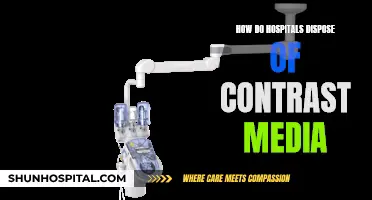 Safe Contrast Media Disposal: Hospital Procedures Explained