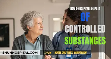 Safe Disposal of Controlled Substances in Hospitals