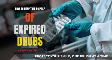 Hospitals' Expired Drugs: Safe Disposal Methods and Practices