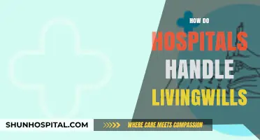 Understanding Hospital Protocols for Honoring Living Wills in Patient Care