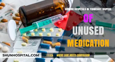 Tennessee Hospitals' Safe and Compliant Unused Medication Disposal Practices