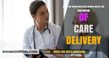 Hospitals' Role in Seamless Continuum of Care Delivery Explained