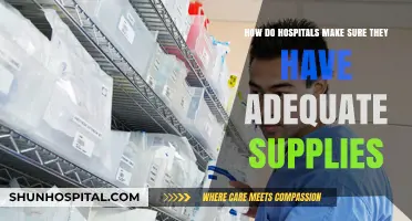 Ensuring Hospital Supply Chain Efficiency: Strategies for Adequate Medical Resources