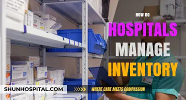 Efficient Inventory Management Strategies in Modern Healthcare Facilities