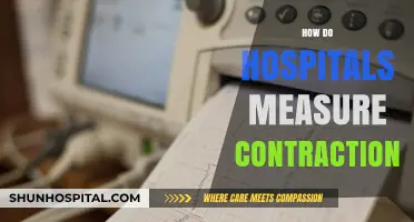 Understanding Contraction Monitoring: How Hospitals Measure Labor Progress