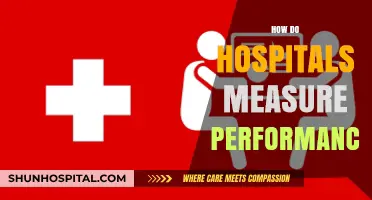 Measuring Hospital Performance: Key Metrics and Evaluation Strategies