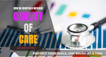 Evaluating Hospital Performance: Quality Care Metrics