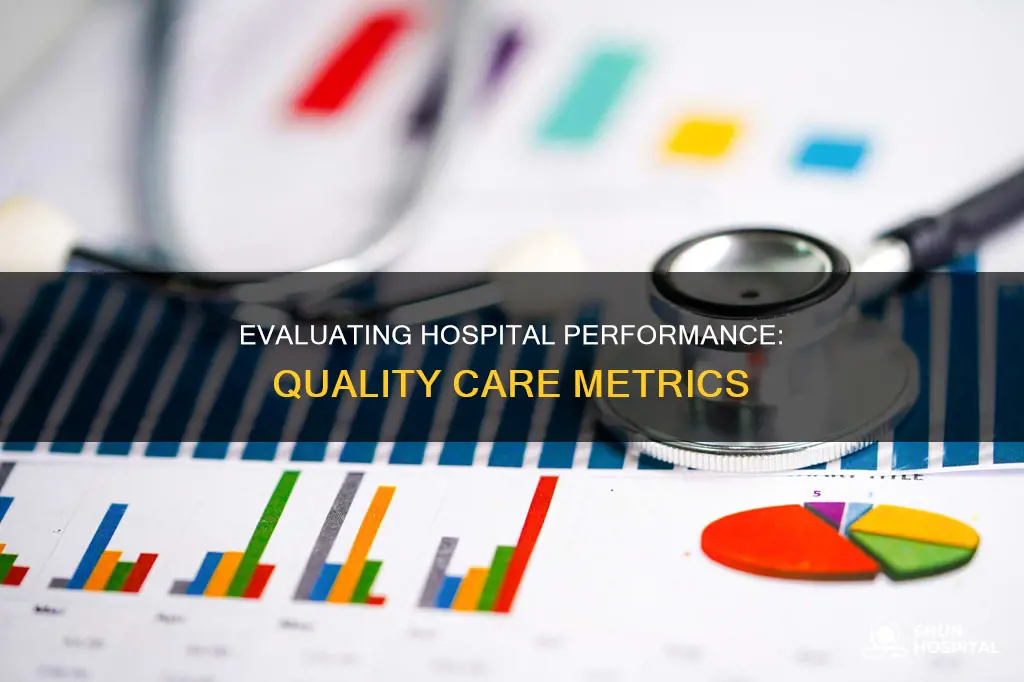 how do hospitals measure quality of care