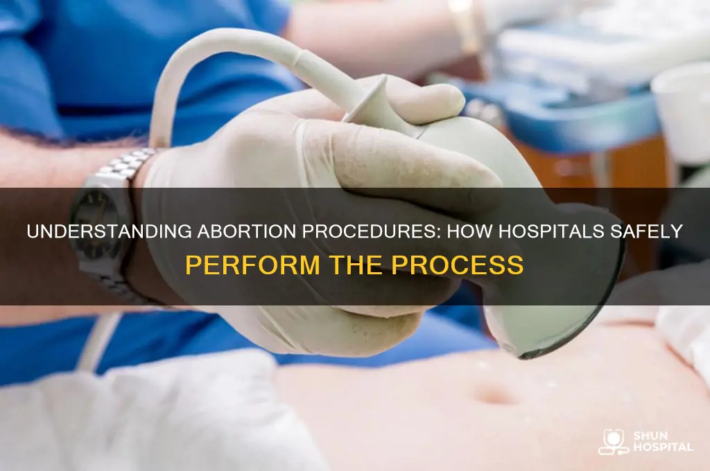 how do hospitals perform abortions
