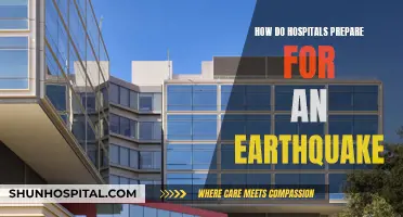 Preparing Hospitals for Earthquakes: Strategies and Protocols
