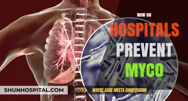 Effective Strategies Hospitals Use to Prevent Mycobacterium Infections