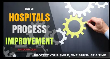 Streamlining Healthcare: Effective Strategies for Hospital Process Improvement