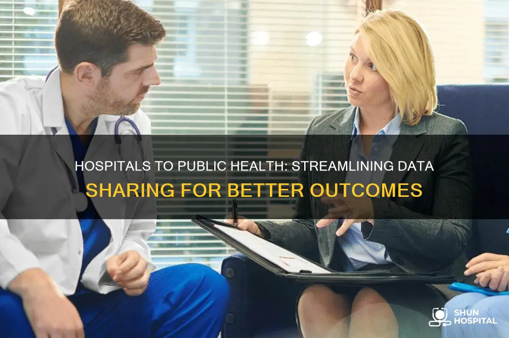 how do hospitals provide data to departments of public health