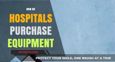 Hospitals' Strategic Equipment Procurement: A Comprehensive Guide to Purchasing