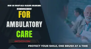 Understanding Medicare Reimbursement for Ambulatory Care in Hospitals