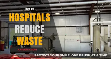 Sustainable Healthcare: Strategies for Hospitals to Minimize Waste Effectively