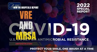 Hospitals' Reporting of VRE and MRSA: Protocols and Challenges