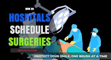 Efficient Surgical Scheduling: How Hospitals Optimize Operating Room Time