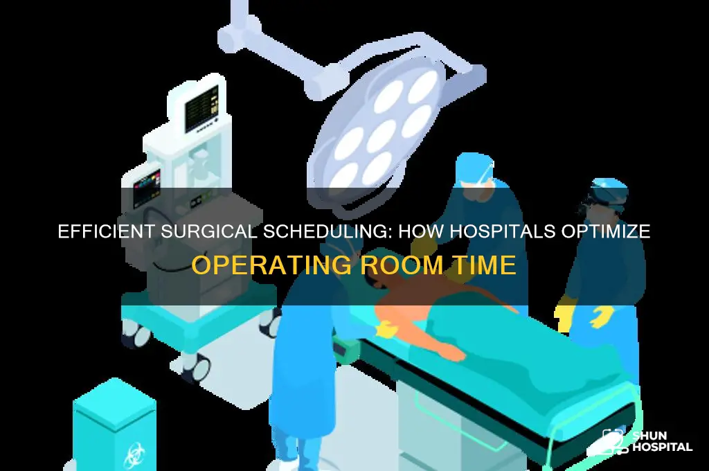 how do hospitals schedule surgeries