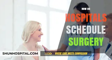 Efficient Surgery Scheduling: Strategies Hospitals Use to Optimize Operating Rooms