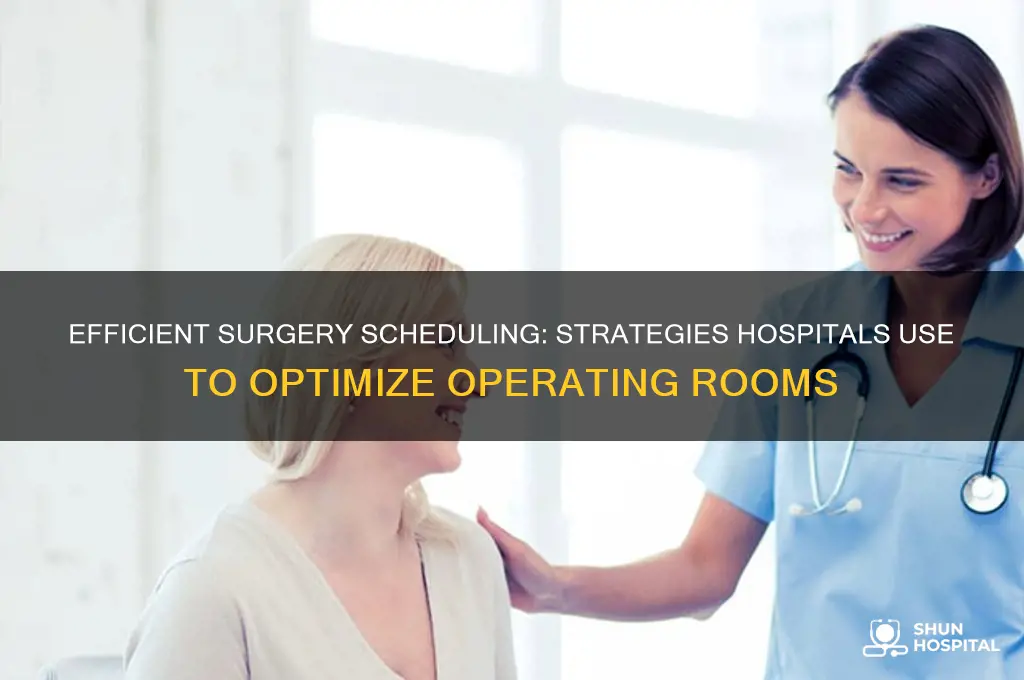 how do hospitals schedule surgery