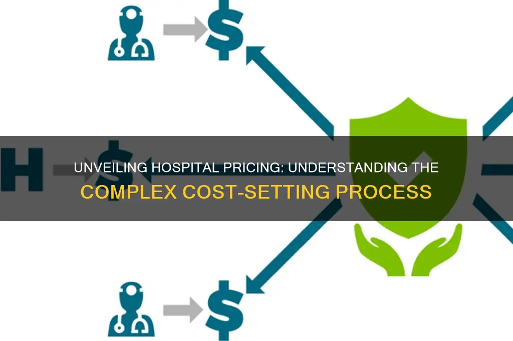 how do hospitals set prices