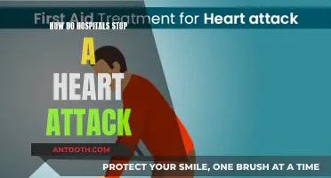 Heart Attack: Hospitals' Emergency Lifesaving Procedures