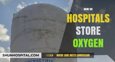 Efficient Oxygen Storage in Hospitals: Methods, Safety, and Best Practices
