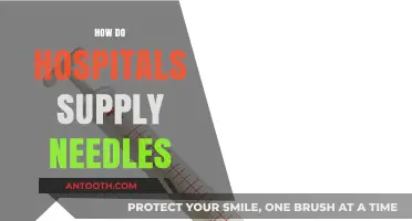 How Hospitals Ensure Safe and Efficient Needle Supply Chains