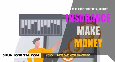 How Integrated Hospital-Insurance Models Generate Revenue and Profitability
