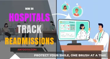 Strategies Hospitals Use to Monitor and Reduce Patient Readmissions