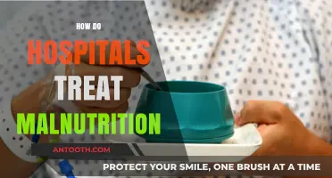Effective Hospital Strategies for Treating and Managing Malnutrition