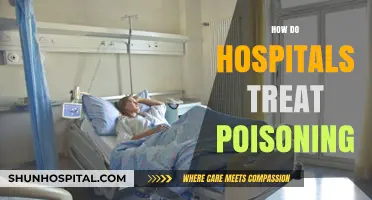 Effective Poisoning Treatment: Hospital Protocols and Emergency Care Explained