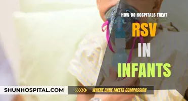 RSV Treatment for Infants: Hospital Protocols and Care