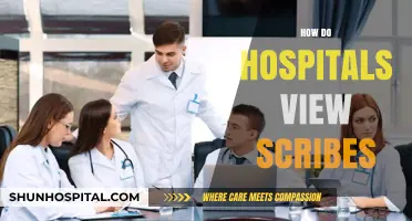 Hospitals' Perspective: The Role and Value of Medical Scribes