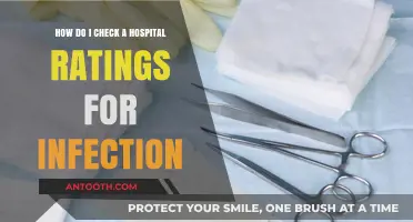 How to Check Hospital Infection Ratings: A Comprehensive Guide