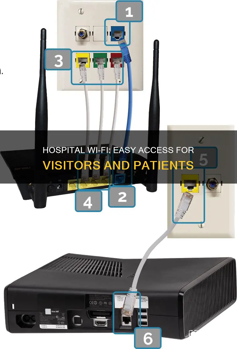how do i connect to hospital wifi