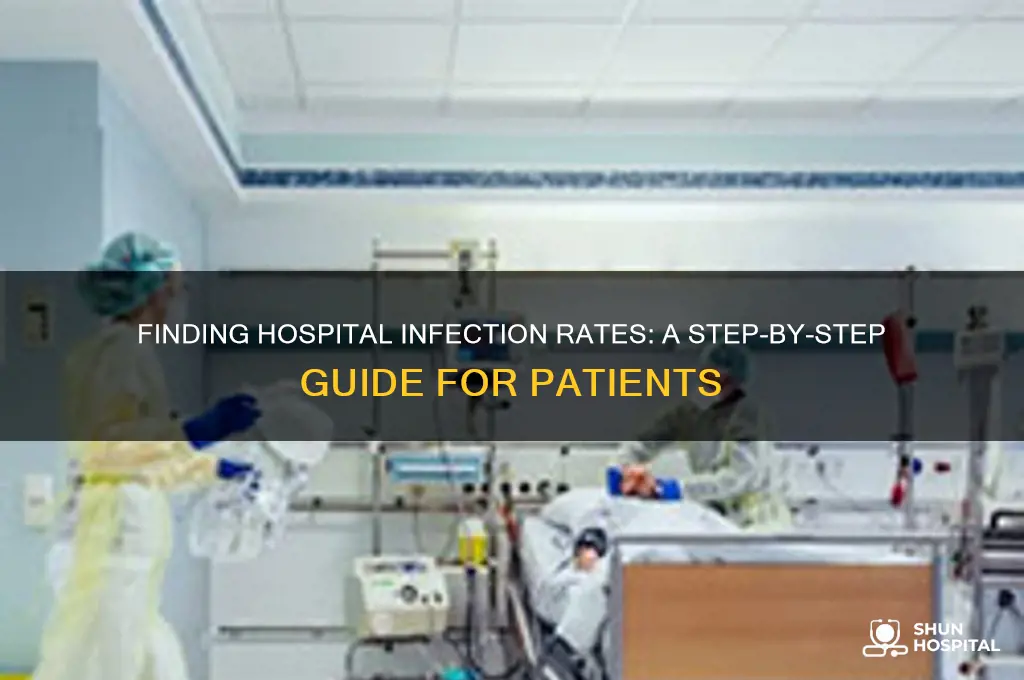 how do i find the rate of infection in hospitals