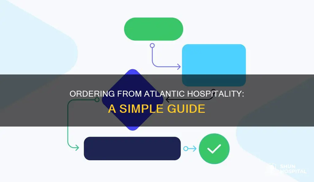how do i order from atlantic hospitality