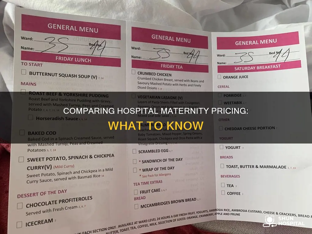how do i price compare hospital maternity