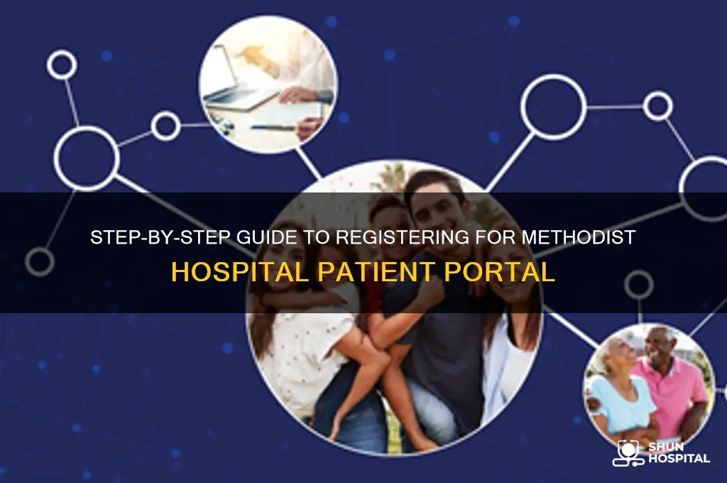 how do i sign up for methodist hospital portal