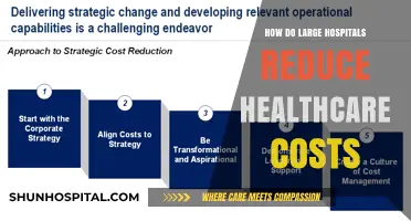 Streamlining Hospital Operations to Cut Healthcare Costs