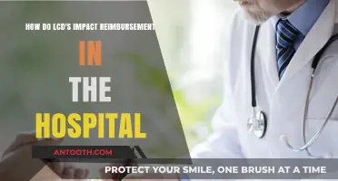 LCDs and Hospital Reimbursement: Understanding the Financial Impact