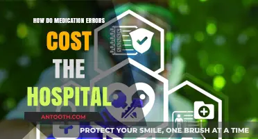 Medication Errors: A Costly Hospital Crisis