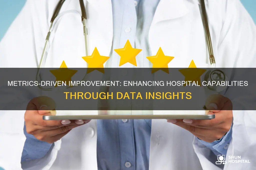 how do metircs help develope improvement capabilites in a hospital