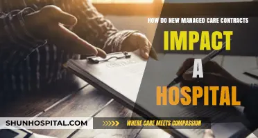 Managed Care Contracts: Transforming Hospital Operations and Financial Outcomes