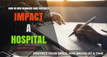 Managed Care Contracts: Transforming Hospital Operations and Financial Strategies